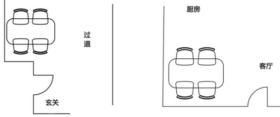 实木餐桌选购指南：小细腿PK大粗腿，到底哪种好？附餐桌摆放及尺寸预留详解！