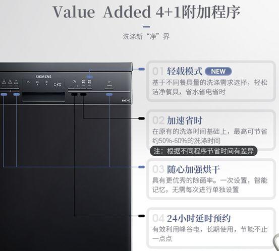 又买错了！都说洗碗机要选西门子，可到底选哪款好？5大区别分析，这3款别错过！2019装修什么值得买002