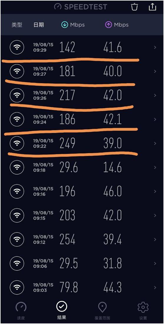 装修脑残没布网线！wifi信号满格，可网速却是0，重拉网线做盘丝洞？弱电篇【A】2019装修日记009