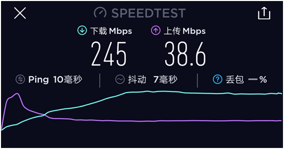 wifi组网踩坑记录！买了8个路由器，4个是垃圾！华为小米TPlink腾达……结果傻眼！2019装修日记015