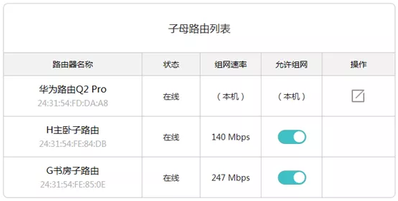 wifi组网踩坑记录！买了8个路由器，4个是垃圾！华为小米TPlink腾达……结果傻眼！2019装修日记015