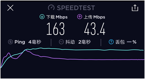 wifi组网踩坑记录！买了8个路由器，4个是垃圾！华为小米TPlink腾达……结果傻眼！2019装修日记015