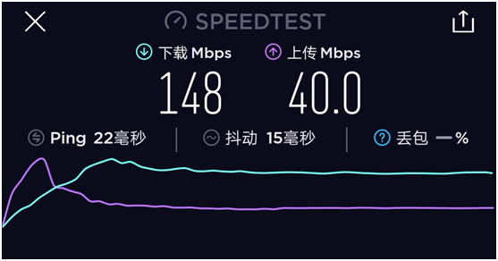 wifi组网踩坑记录！买了8个路由器，4个是垃圾！华为小米TPlink腾达……结果傻眼！2019装修日记015