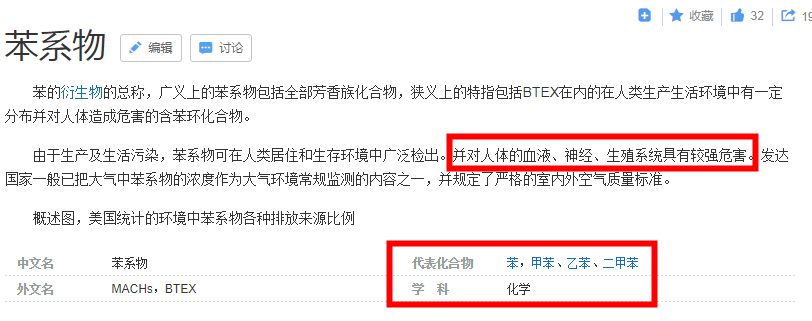 买错！苯超标！这件家具我准备扔了，网上便宜货真的不能瞎买！入住1个月得失谈【A】2019装修日记014