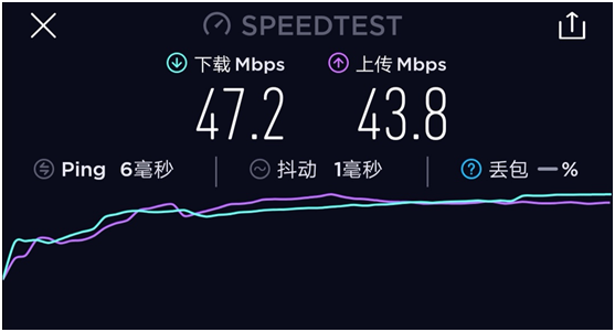 wifi组网踩坑记录！买了8个路由器，4个是垃圾！华为小米TPlink腾达……结果傻眼！2019装修日记015