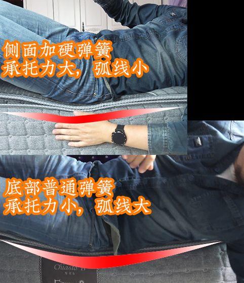 七八千的美国床垫，到底好在哪？咱们剪开来看！所谓七分区九分区，其实全是扯淡！2019装修日记020