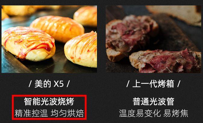 图便宜必买错？10种对比，微蒸烤、水波炉、蒸烤箱、微波炉，到底哪款值得买？松下东芝美的格兰仕……2019年装修日记021