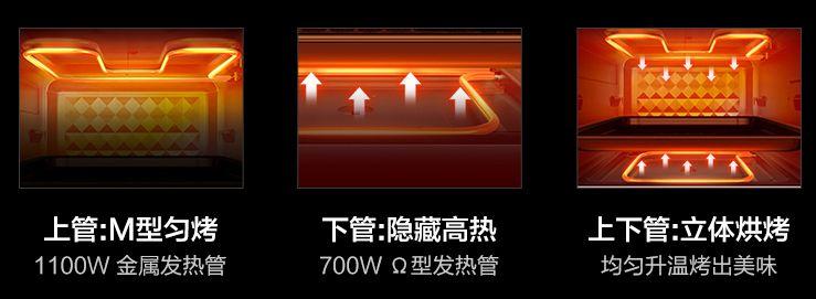 图便宜必买错？10种对比，微蒸烤、水波炉、蒸烤箱、微波炉，到底哪款值得买？松下东芝美的格兰仕……2019年装修日记021