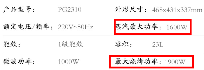 图便宜必买错？10种对比，微蒸烤、水波炉、蒸烤箱、微波炉，到底哪款值得买？松下东芝美的格兰仕……2019年装修日记021