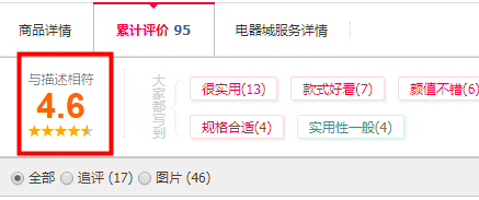 图便宜必买错？10种对比，微蒸烤、水波炉、蒸烤箱、微波炉，到底哪款值得买？松下东芝美的格兰仕……2019年装修日记021