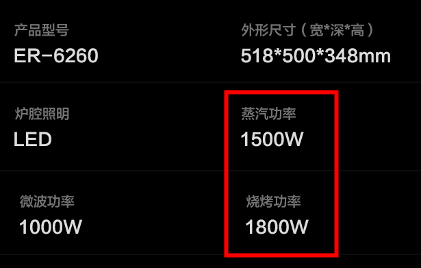 图便宜必买错？10种对比，微蒸烤、水波炉、蒸烤箱、微波炉，到底哪款值得买？松下东芝美的格兰仕……2019年装修日记021