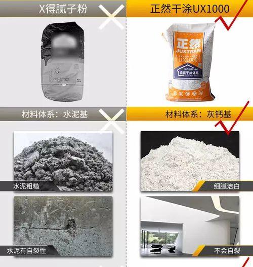 装修，到底什么样的材料值得买？为啥我们总被坑？