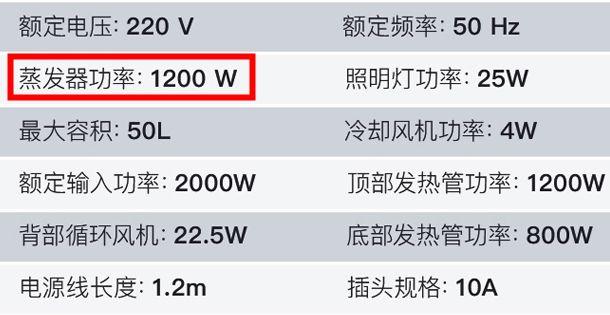 厨电选购攻略：蒸烤还是微蒸烤？台面还是嵌入？10个细节看完不选错！2019装修日记番外10