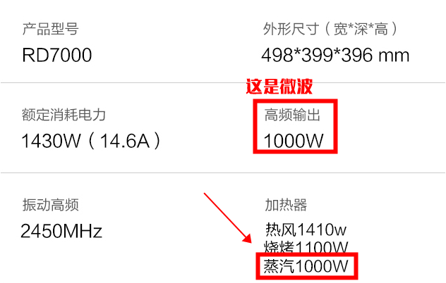 厨电选购攻略：蒸烤还是微蒸烤？台面还是嵌入？10个细节看完不选错！2019装修日记番外10