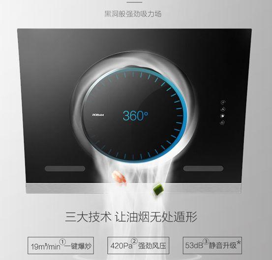 瞎买啥方太老板！油烟机的5个参数搞懂了吗？侧吸顶吸集成灶选购攻略！2019装修日记番外11