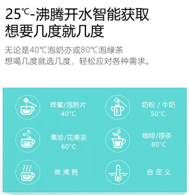 还在用电热壶烧水？又慢又脏又笨还不安全，出差更是要命！或者你可以……