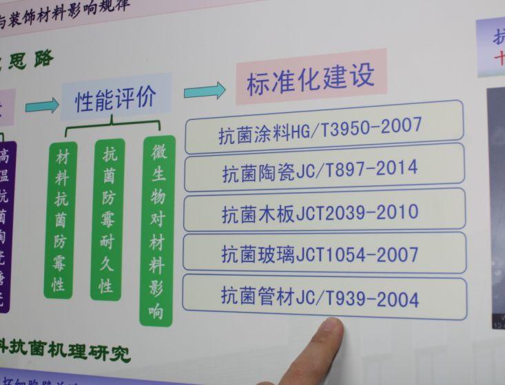 3张床垫都是大牌，为啥睡完金可儿就回不去了？2000多的和6000多的差在哪？谈谈床垫的抗菌面料、舒适层、乳胶和弹簧！