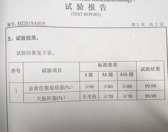 3张床垫都是大牌，为啥睡完金可儿就回不去了？2000多的和6000多的差在哪？谈谈床垫的抗菌面料、舒适层、乳胶和弹簧！