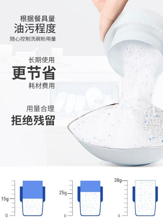 谈谈洗碗机耗材：洗碗块还是洗碗粉？你是啥时候决定放弃finish亮碟的？5折的fertig到底是啥？