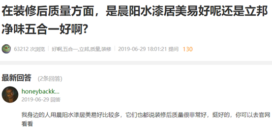 揭秘乳胶漆内幕3：你真能躲开低端漆吗？加价20倍算不算暴利？水漆水性真能环保零甲醛？