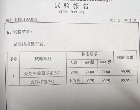 别瞎买美国大牌床垫！舒达、丝涟、金可儿分析揭秘？电商网购靠谱吗？为啥会买错？哪款值得买？