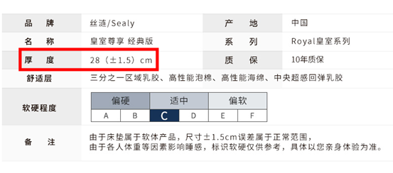 别瞎买美国大牌床垫！舒达、丝涟、金可儿分析揭秘？电商网购靠谱吗？为啥会买错？哪款值得买？