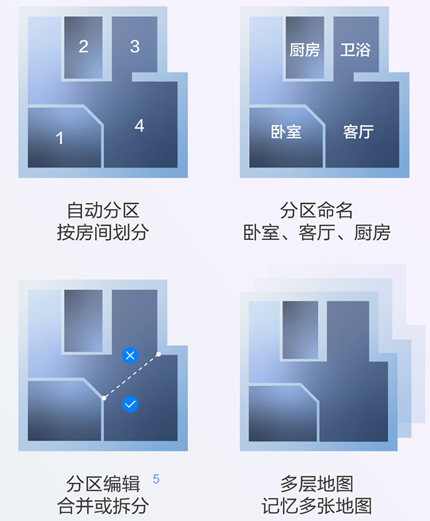 攻略：扫地机器人值得买吗？科沃斯、石头、iRobot哪家强？视觉识别是什么鬼？1000的3000的啥区别？拖地擦地有啥不一样？