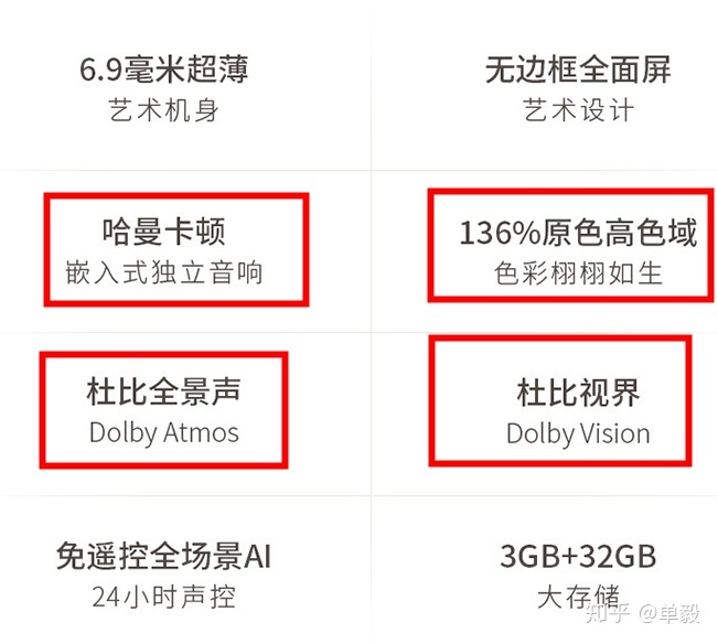 618什么值得买？电视+洗衣机！从1K到1W！荣耀小米TCL索尼海尔松下美的小天鹅西门子一站全！