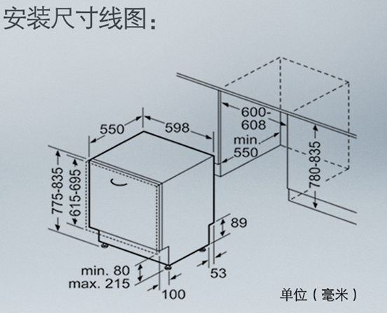 嵌入式好吗？厨房家电都该藏起来？6个问题搞定西门子洗碗机/蒸烤箱选购、布局、安装！