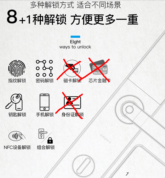 后悔！不到1000的指纹锁能用吗？小米云米鹿克凯迪仕德施曼12款产品大盘点！从几百到几千，如果可以重选，我会…… | 装修回顾