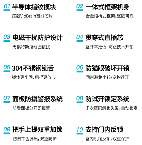 后悔！不到1000的指纹锁能用吗？小米云米鹿克凯迪仕德施曼12款产品大盘点！从几百到几千，如果可以重选，我会…… | 装修回顾