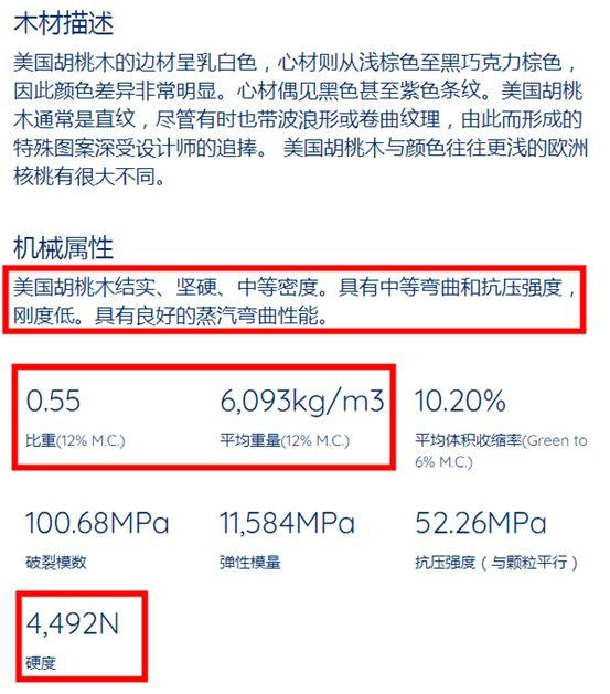 实木家具科普：为啥都爱仿冒黑胡桃？4种主流胡桃木真假辨析！北美南美非洲东南亚……到底哪种胡桃木能用？