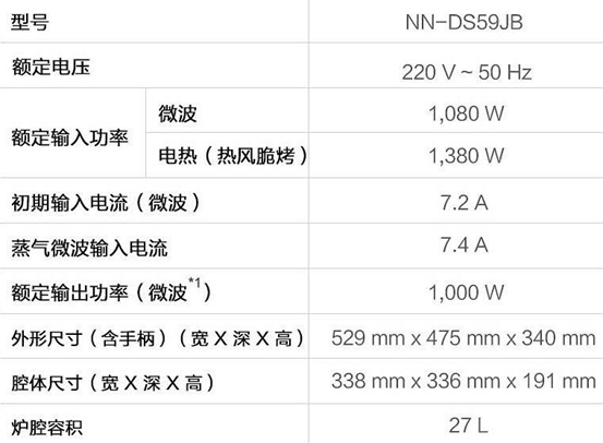 大排名：松下东芝美的，9款微蒸烤！2000元档哪款值得买？微波炉pk水波炉、国产pk进口、台面pk嵌入、SD80pk2311……