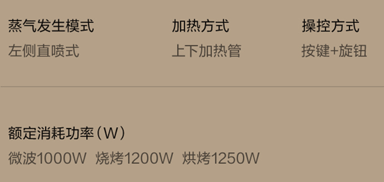 大排名：松下东芝美的，9款微蒸烤！2000元档哪款值得买？微波炉pk水波炉、国产pk进口、台面pk嵌入、SD80pk2311……