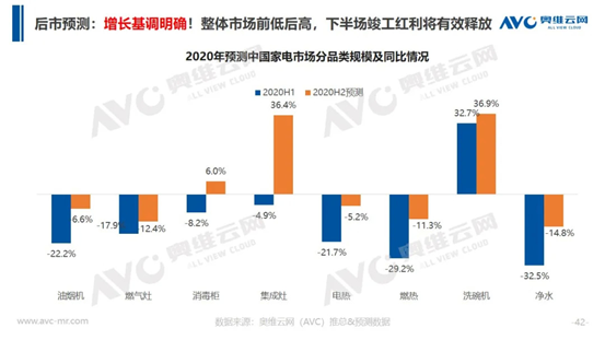 深度盘点：西门子厨电哪款值得买？洗碗机、蒸烤箱、油烟机型号推荐！一贴搞定，买家电前必看！