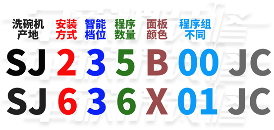 深度盘点：西门子厨电哪款值得买？洗碗机、蒸烤箱、油烟机型号推荐！一贴搞定，买家电前必看！