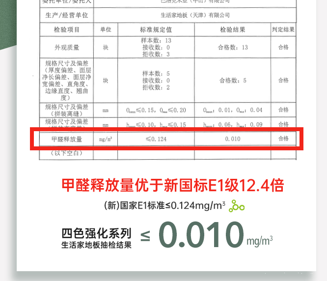 盘点：地板什么值得买？圣象大自然德尔生活家贝尔龙叶……强化复合实木SPC全囊括！| 大促课