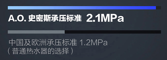 家电清单！2020双11，哪些新款值得买？热水器选电热还是燃气？洗碗机西门子美的海尔哪家强？国产进口各自好在哪？| 大促课