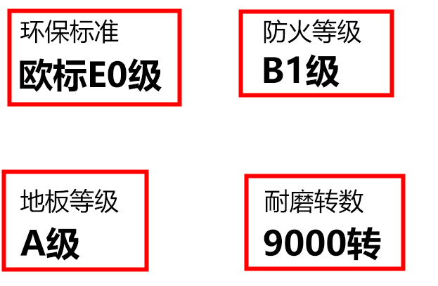 盘点：地板什么值得买？圣象大自然德尔生活家贝尔龙叶……强化复合实木SPC全囊括！| 大促课