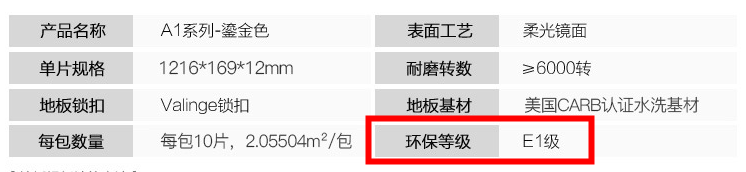 盘点：地板什么值得买？圣象大自然德尔生活家贝尔龙叶……强化复合实木SPC全囊括！| 大促课