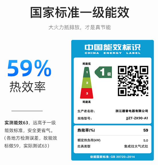 一次搞懂！关于烟机灶具集成灶的「10个核心问题」！侧吸顶吸集成灶7字吸哪种好？风量风压多大合适？燃气灶怎么选？集成蒸烤靠谱吗？