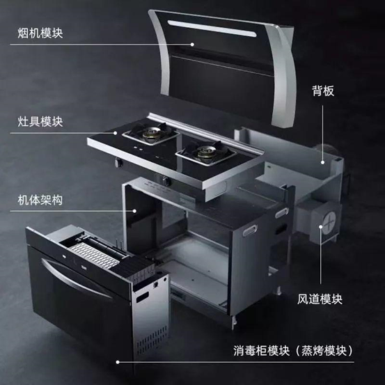 一次搞懂！关于烟机灶具集成灶的「10个核心问题」！侧吸顶吸集成灶7字吸哪种好？风量风压多大合适？燃气灶怎么选？集成蒸烤靠谱吗？