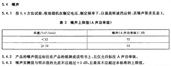 双11厨电盘点！8款油烟机+5个净水器！方太老板华帝美的海尔苏泊尔万家乐史密斯安吉尔……哪个值得买？| 大促课