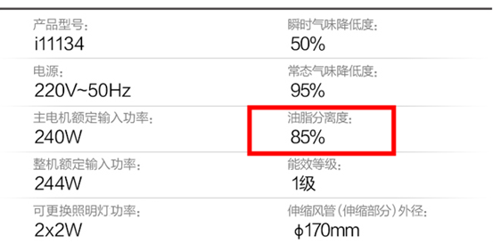 双11厨电盘点！8款油烟机+5个净水器！方太老板华帝美的海尔苏泊尔万家乐史密斯安吉尔……哪个值得买？| 大促课