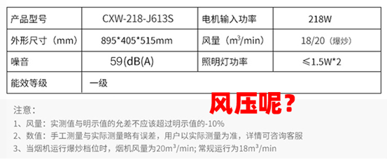 双11厨电盘点！8款油烟机+5个净水器！方太老板华帝美的海尔苏泊尔万家乐史密斯安吉尔……哪个值得买？| 大促课