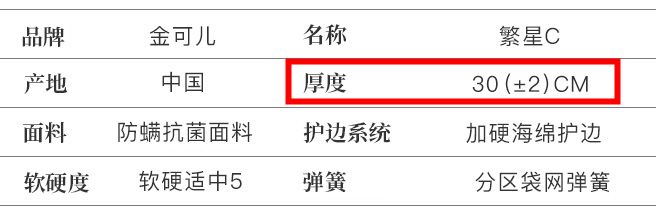 硬核床垫选购攻略：买金可儿繁星B后悔了吗？繁星C更值得买？13个实验×10个差异，深度解析大牌进口床垫优劣好坏！附动作教学~