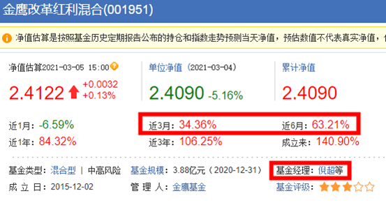 牛市是不是结束了？现在买基金还能赚钱吗？2021股市抱团崩溃，手里的基金该咋办？救命的两个大方向+8个具体选择！| 理财笔记06