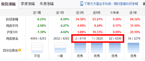 牛市是不是结束了？现在买基金还能赚钱吗？2021股市抱团崩溃，手里的基金该咋办？救命的两个大方向+8个具体选择！| 理财笔记06