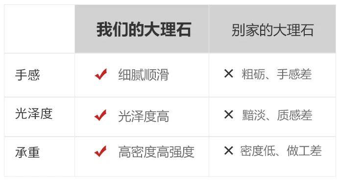 有好价！源氏木语买到就赚的26个爆款盘点！双人床餐桌沙发茶几电视柜化妆桌衣柜……原木简约各种风格，一站搞定！