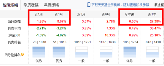 牛市是不是结束了？现在买基金还能赚钱吗？2021股市抱团崩溃，手里的基金该咋办？救命的两个大方向+8个具体选择！| 理财笔记06